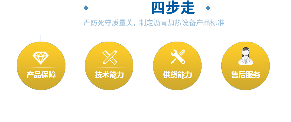 20年設備研制經(jīng)驗，行業(yè)權威認可